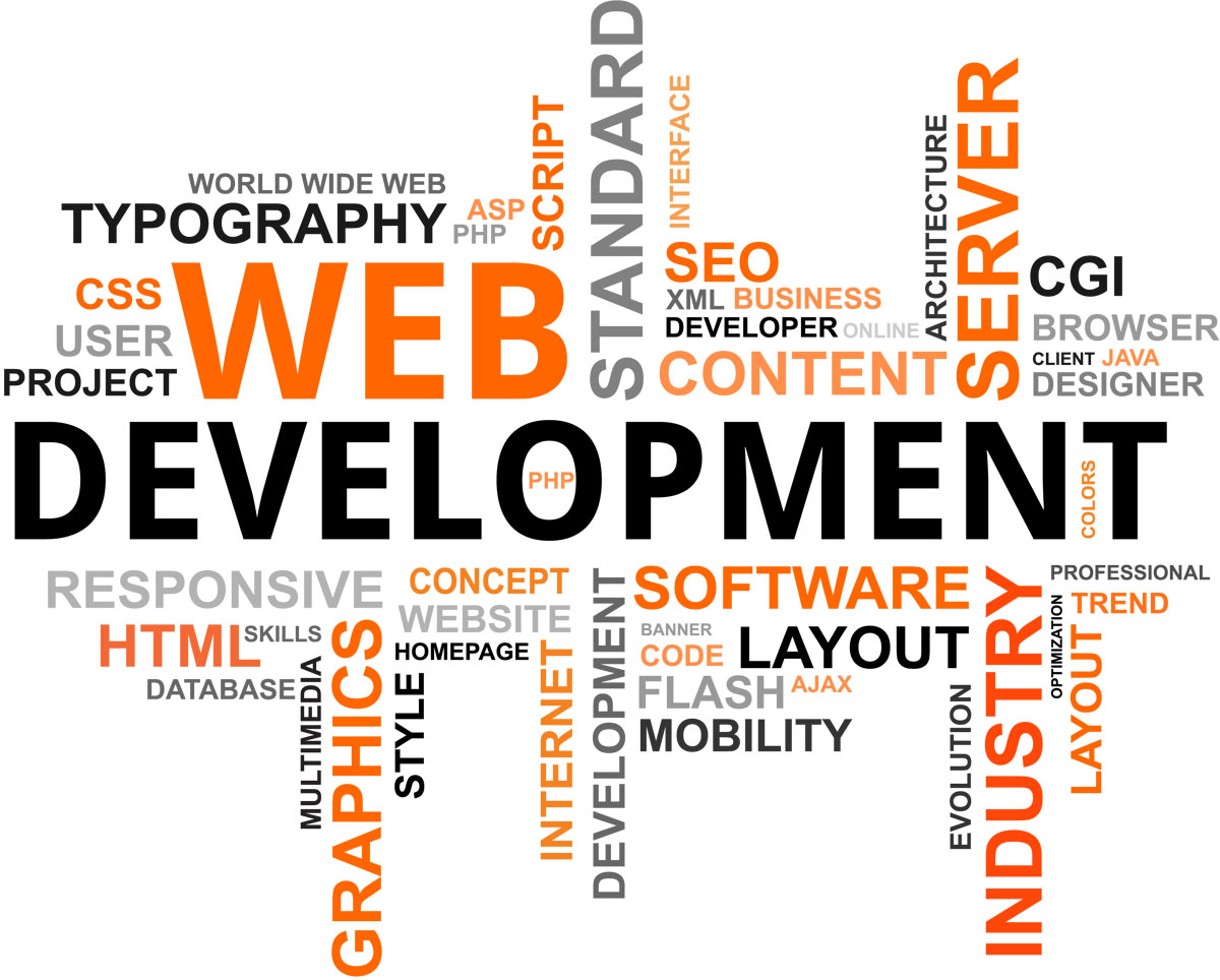 Web Design / Development | Steven E. Wolf